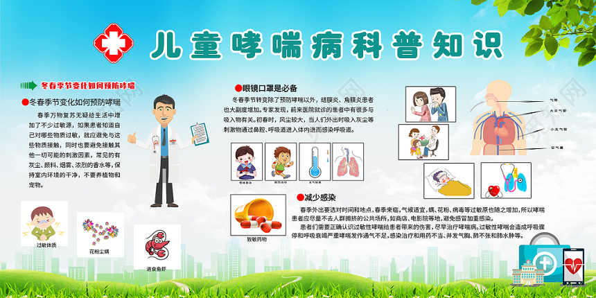 简约大气绿色系儿童哮喘病科普知识科普展板