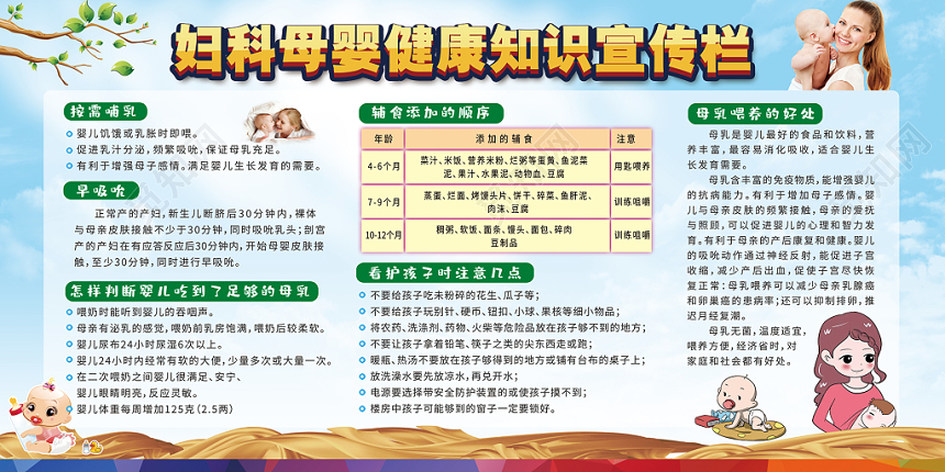 简约大气绿色系妇科母婴健康知识宣传栏科普知识科普展版