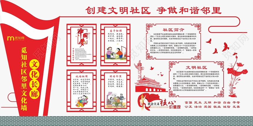 红色大气党建文明社区展板中国梦党建党政党课文化墙