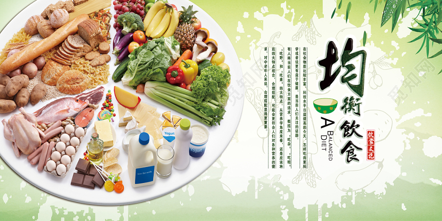 活动宣传绿色环保均衡饮食餐厅展板