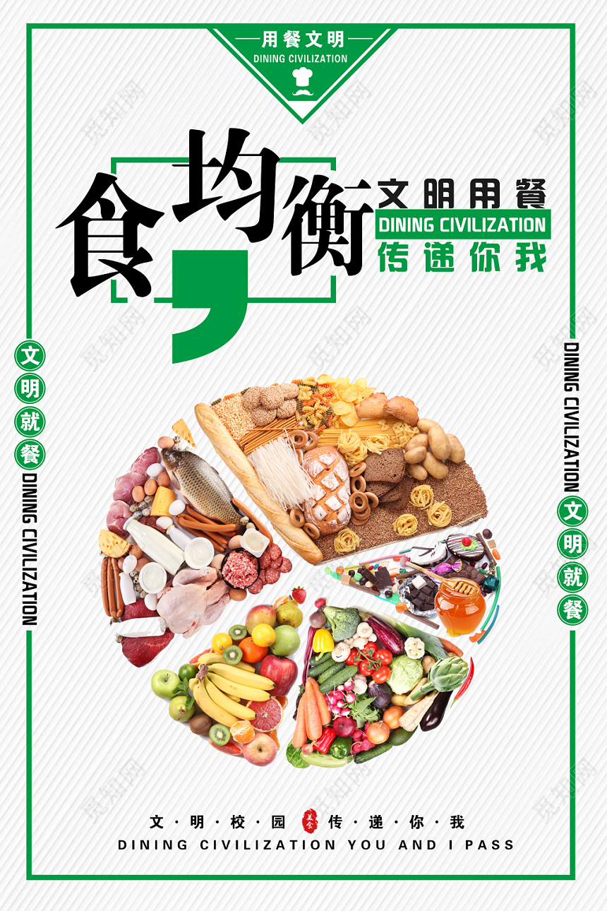 活动宣传绿色环保文明就餐传递你我餐厅展板海报