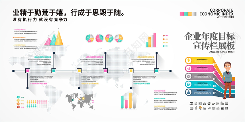 企业目标公司业绩展示企业竞争力宣传栏