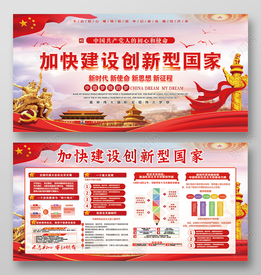 红色加快建设创新型国家党政党课党建宣传栏展板