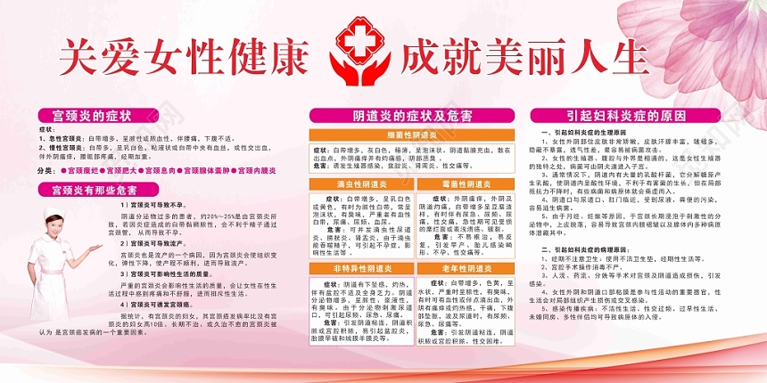 关爱女性健康成就美丽人生粉色渐变风平面设计健康教育宣传栏