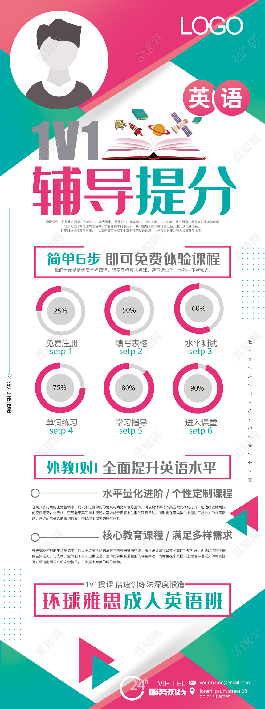 小清新英语培训班辅导提分培训宣传X展架易拉宝
