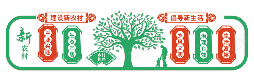 发展新农村建设相逢党风建设文化墙