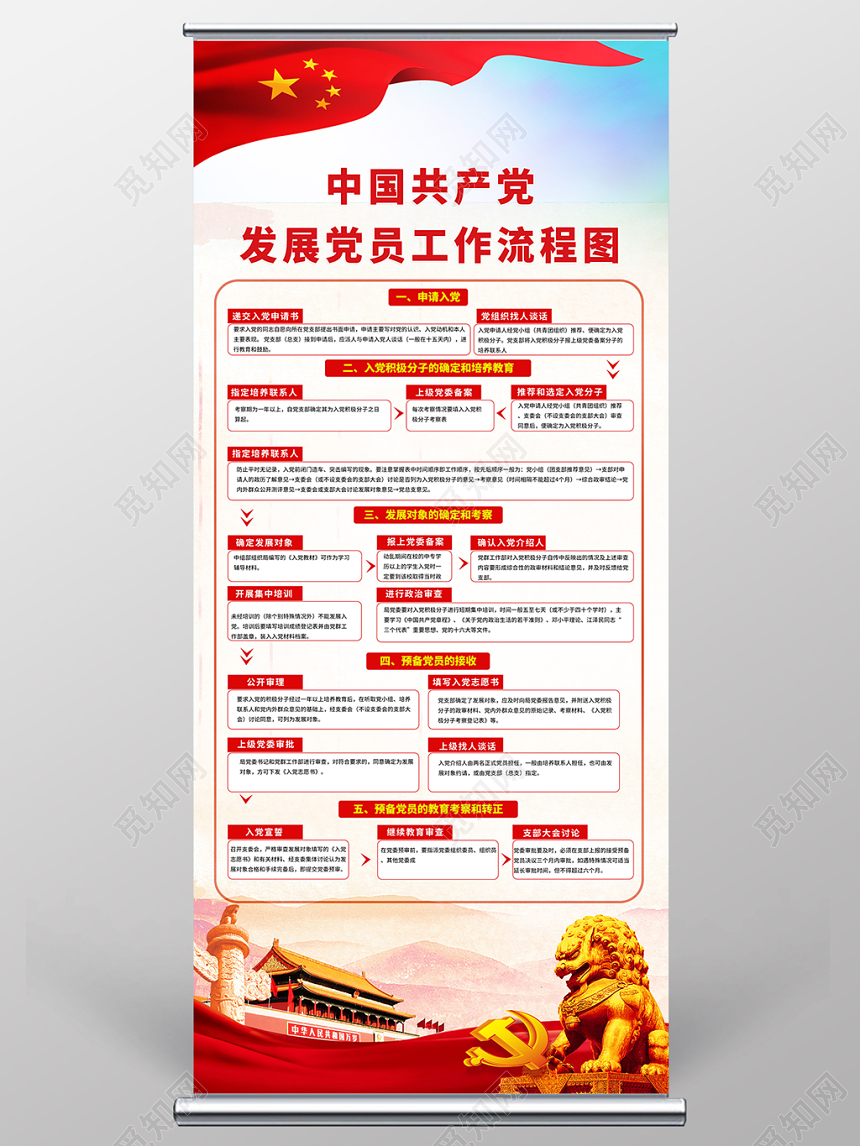 党风党建党员中国共产党发展党员工作流程图易拉宝展架