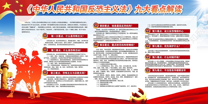 大气党政党课党建公安警察党务宣传加强反恐国家安全教育常识展板