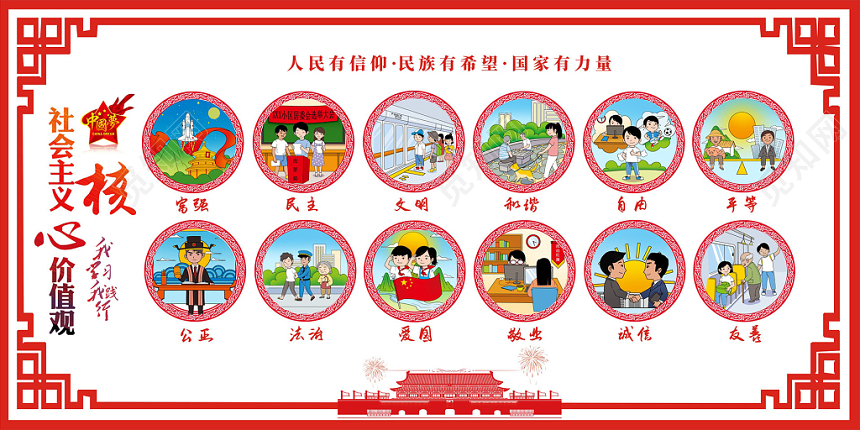 党建党课党政核心价值观宣传栏红色简约创意大气展板