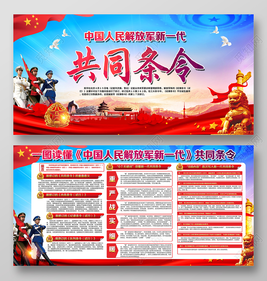 蓝色大气解放军新一代共同条令修订党建展板党政党建党课宣传栏