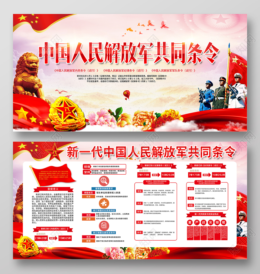 红色党建党政党课中国人民解放军八一建军节共同条令宣传栏