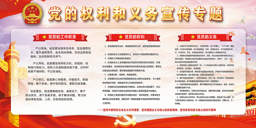 党建红色党的权力与义务及工作职责宣传展板