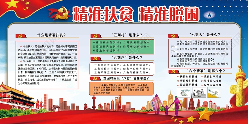 蓝天红旗党风党建党政党课扶贫展板