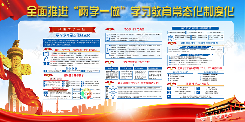 蓝色全面推进两学一做学习教育党章党规党建展板