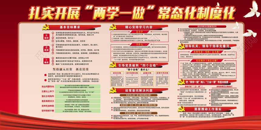 红色扎实开展两学一做制度化党章党规党建展板