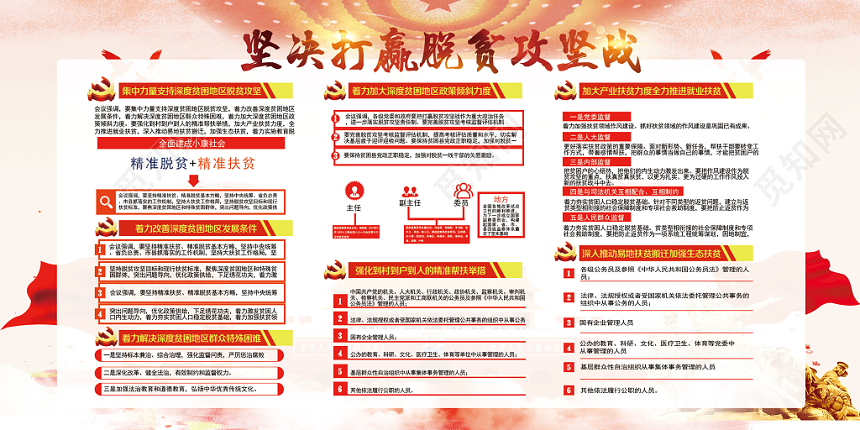 简约党建坚决打赢脱贫攻坚战小康社会党政党课宣传展板