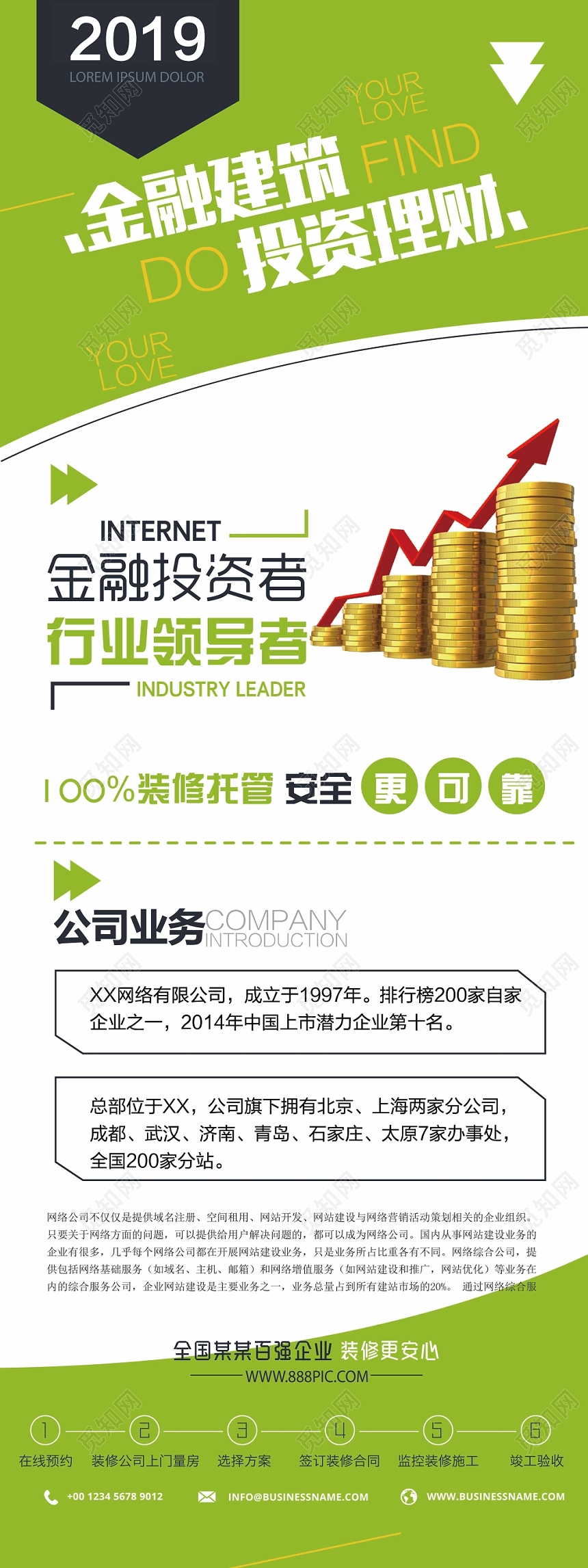 简约时尚金融建筑投资理财宣传易拉宝展架