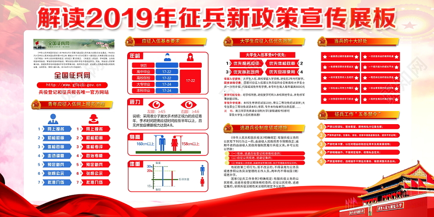 红色党建党政党课2019响应国家号召征兵宣传栏展板psd模板