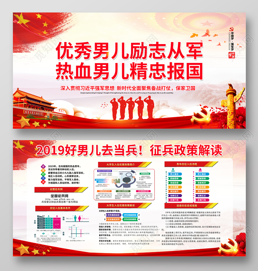 红色党建党政党课征兵优秀男儿励志从军参军政策解读宣传栏展板