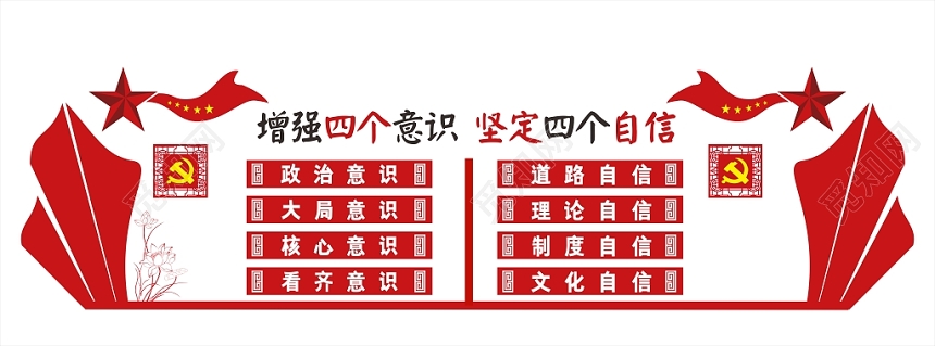 自觉增强四个意识中国红党政党建党课文化墙