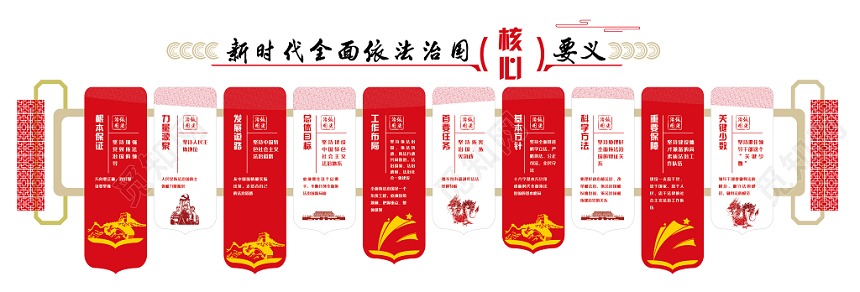 新时代全面依法治国核心要义党建党课党政文化墙