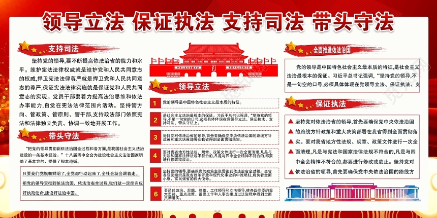 红色大气党领导全面依法治国党建党政党课活动宣传展板