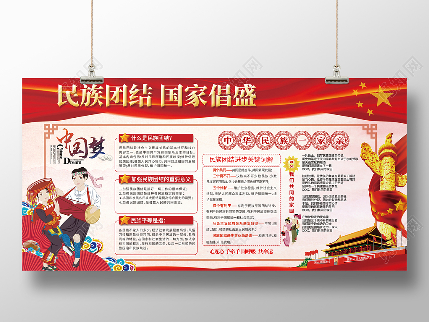 中华民族一家亲民族团结国家昌盛党建党政党课展板