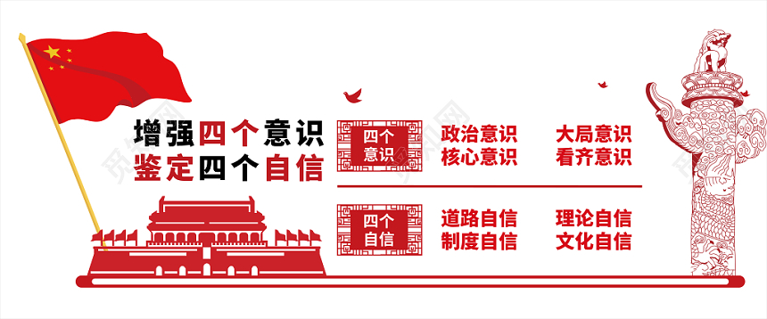 党建党课党政四个意识鉴定四个自信文化墙