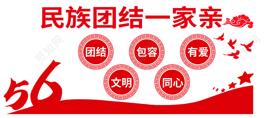 红色民族团结一家亲党政党建党课文化墙