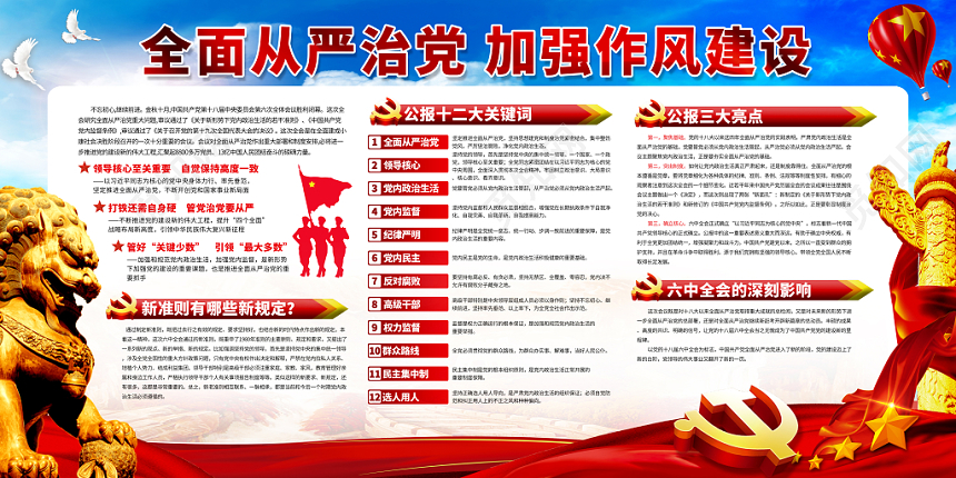 从严治党加强党风建设党建党政党课展板
