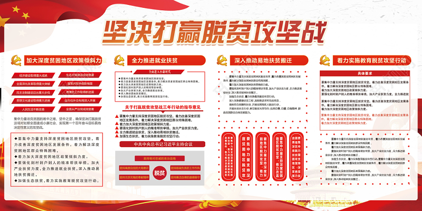 党建风坚决打赢脱贫攻坚战党政党课展板
