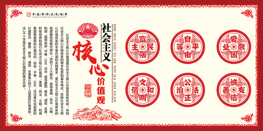 中国风社会主义核心价值观党政党建党课宣传展板