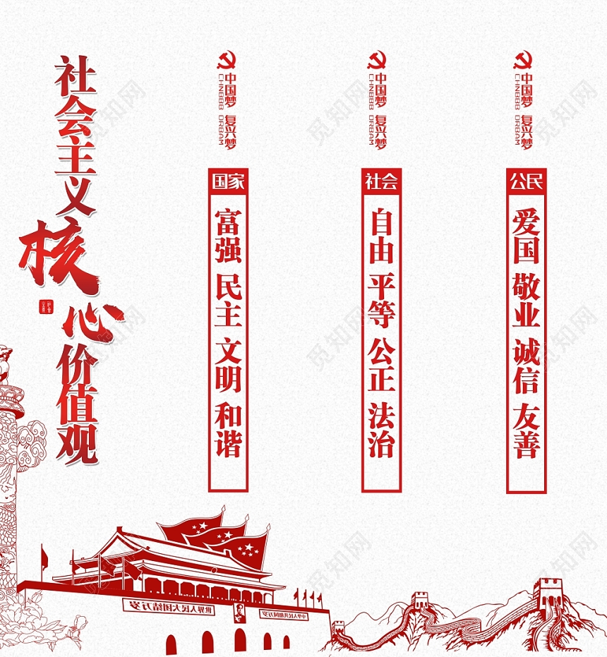 中国风社会主义核心价值观党课党建党政宣传海报