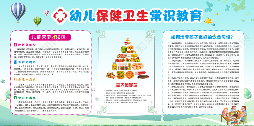 自然活泼蓝色配色幼儿保健卫生常识教育单面展板设计模板
