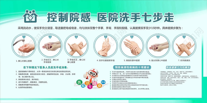 消毒简约清新蓝色配色医院洗手七步走单面展板设计模板