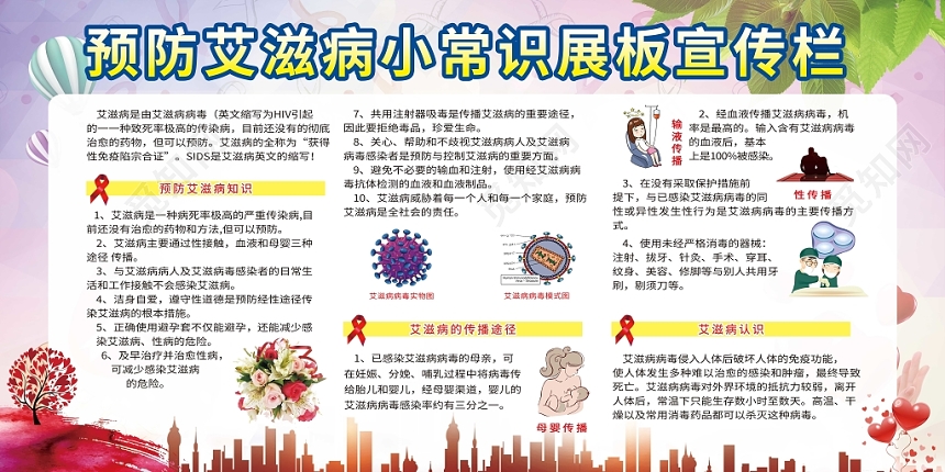 医院医疗健康教育宣传栏预防艾滋病小常识宣传展板