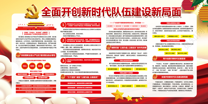 大气简约不忘初心牢记使命党建党政党课展板宣传栏设计