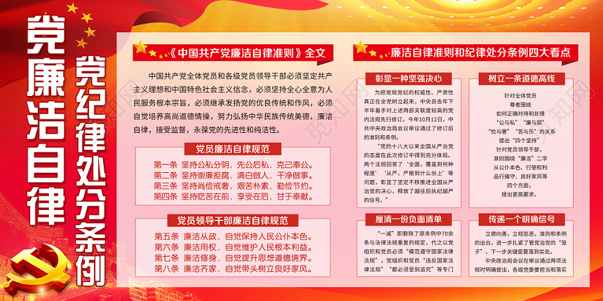 党廉洁自律准则党纪律处分条例党建党课党政展板