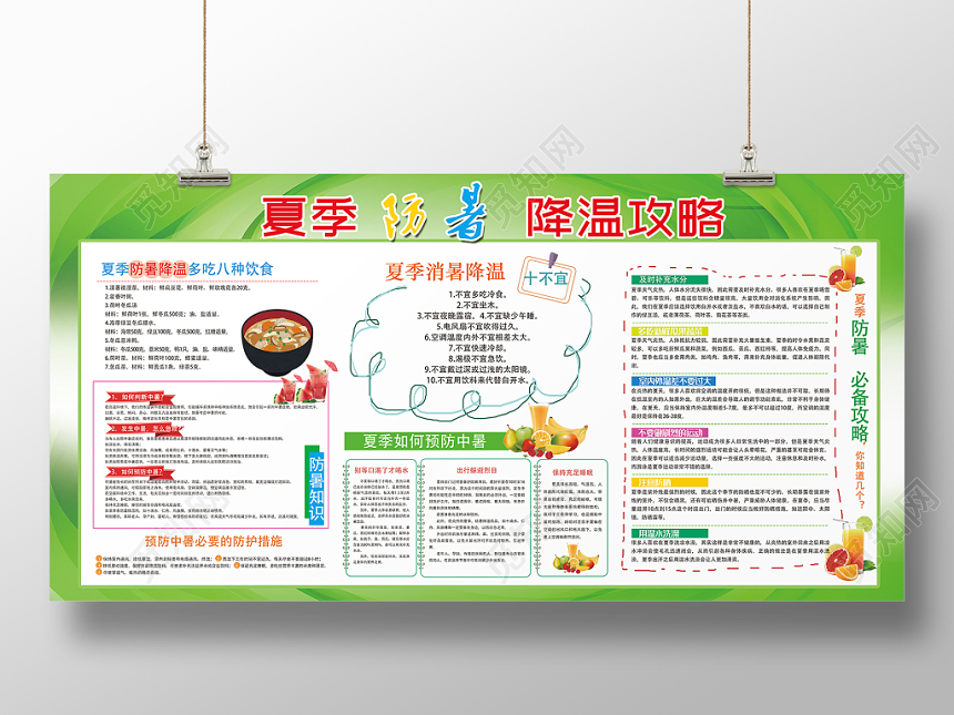 绿色简单卡通夏季防暑健康教育展板