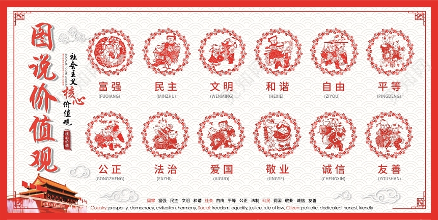 手绘党建党政党课核心社会主义价值观宣传展板