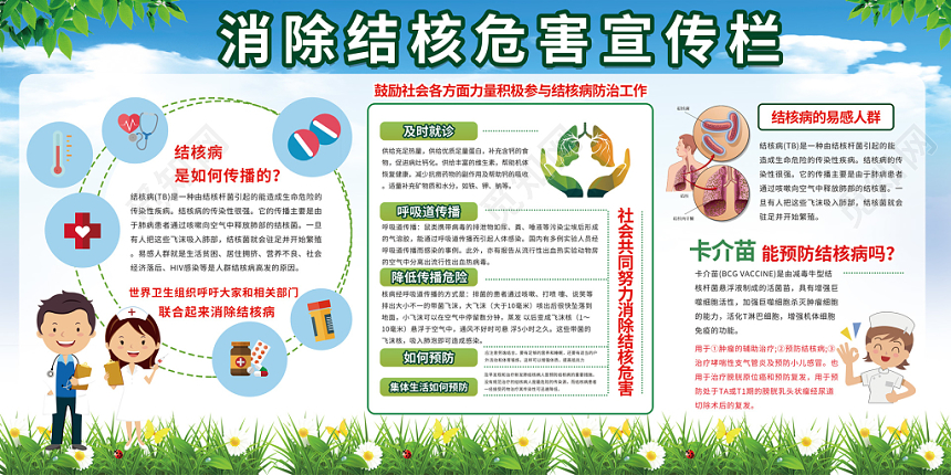 蓝天清新草地背景消除结核危害健康教育宣传栏展板
