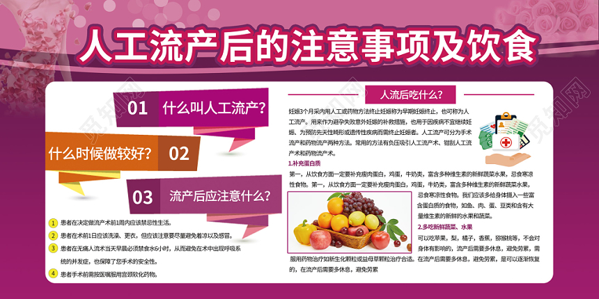 粉红色人工流产后的注意事项及饮食健康教育宣传栏展板