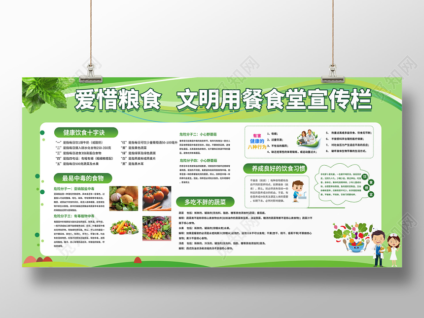 绿色线条健康教育爱惜粮食文明用餐食堂宣传栏展板