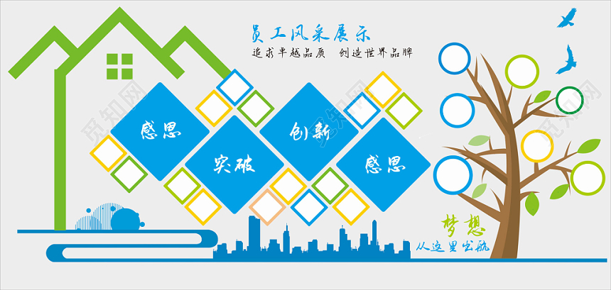 蓝色绿色卡通风格员工风采展示感恩突破创新文化墙