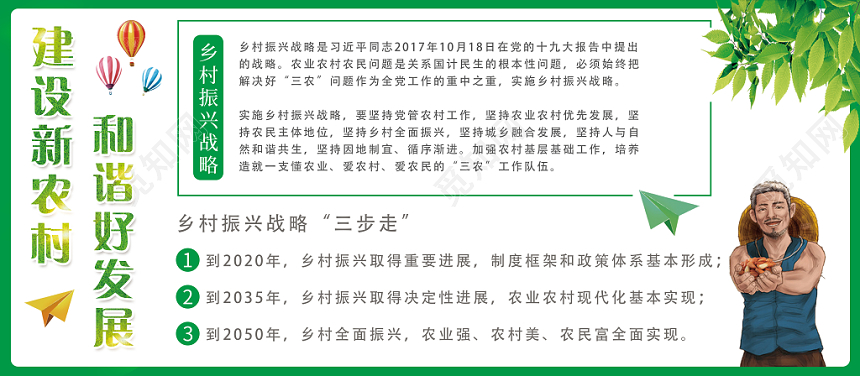 绿色清新建设新农村和谐好发展生态家园海报展板
