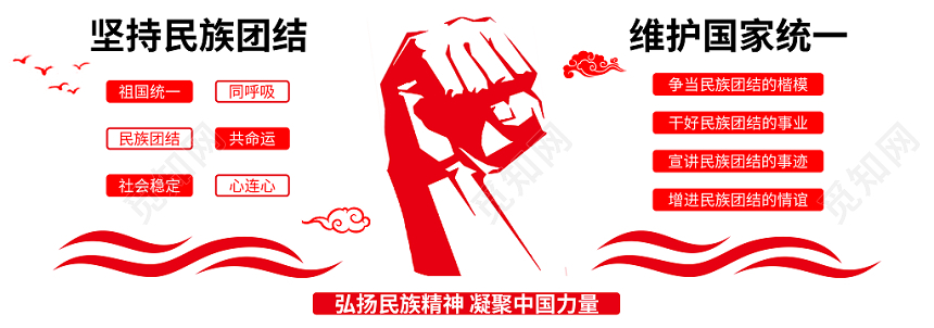 红色简约弘扬民族精神民族团结党政党课党建文化墙