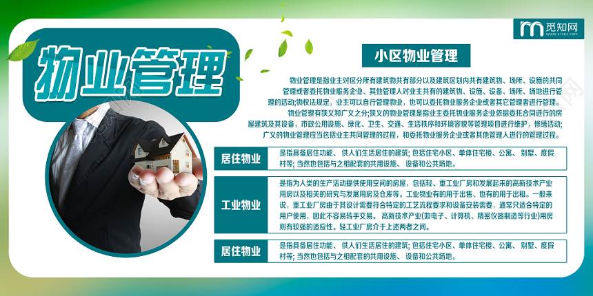 蓝绿色清新社区物业管理物业展示小区宣传栏