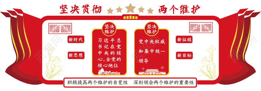 红旗简约风两个维护党建党课党政文化墙