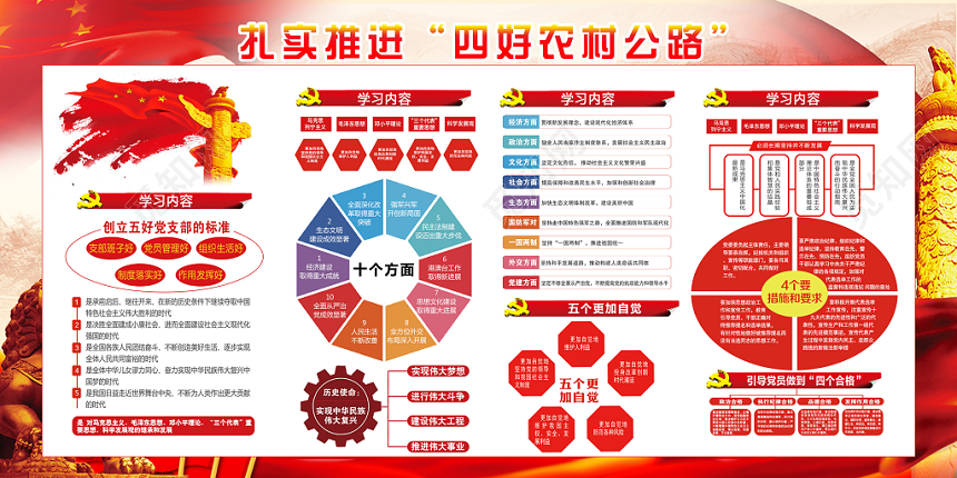 创意大气党政党建党课宣传栏四好农村公路双面展板