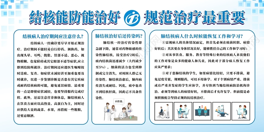 医疗卫生蓝色简约简洁创意大气宣传栏展板